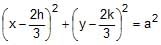 Hyperbola | Mathematics (Maths) for JEE Main & Advanced